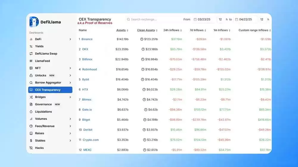 加密货币永续交易VS现货交易:从入门到精通的全面指南