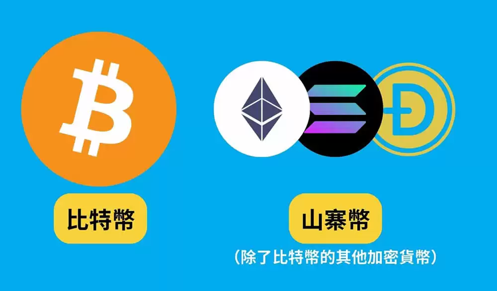 2025年加密货币入门攻略,搞懂八大重点教你如何用虚拟货币赚钱