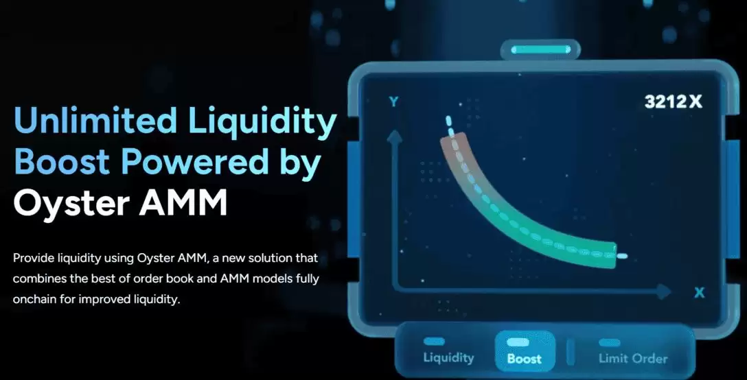 SynFutures（F）币是什么？F币运作方式、代币经济学及未来展望