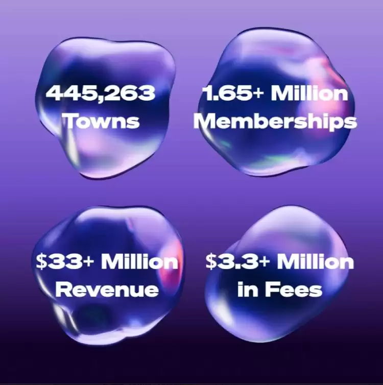 币安HODLer空投上线Towns(TOWNS币):TOWNS代币经济与价格预测