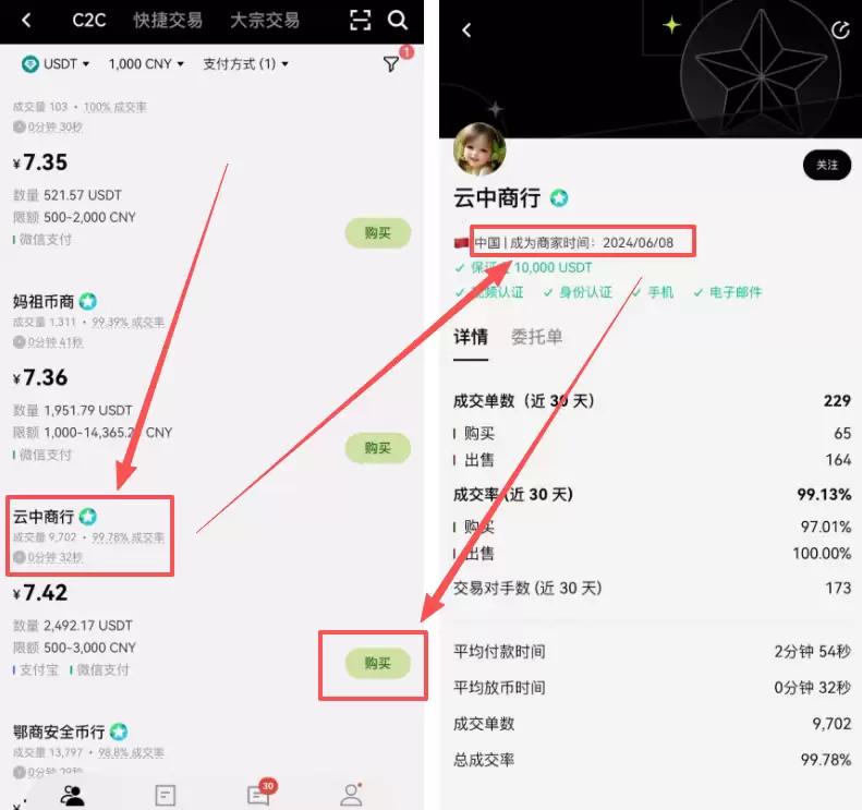 在交易所购买_图11
