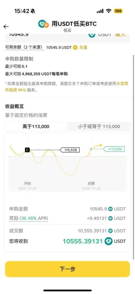 低买比特币，价格高于目标价