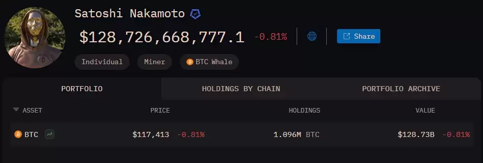 中本聪的109万枚比特币是否会成为信仰的代价？