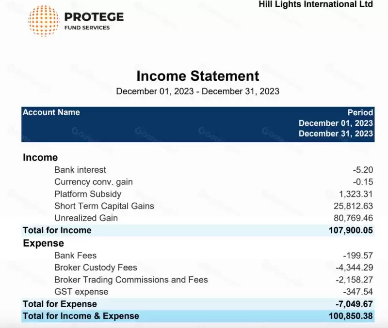 币安OpenEden(EDEN)币是什么？前景怎么样？EDEN币发展历程、优势、背景介绍