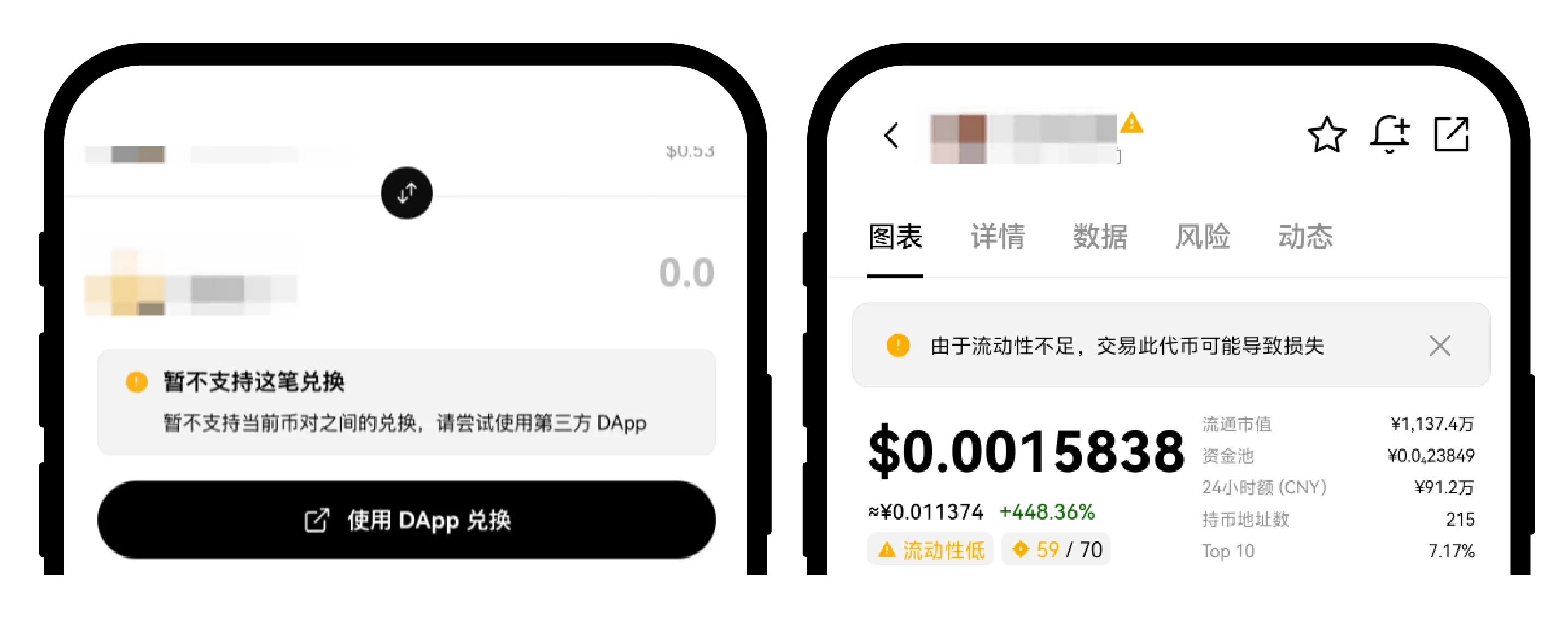 OE DEX使用Web3wallet交易失败的原因是什么？DEX交易失败原因及处理方法
