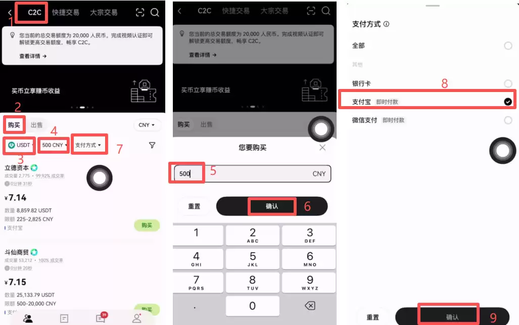 比特币在哪里可以买到？BTC最低价格是什么时候？比特币历史价格明细汇总