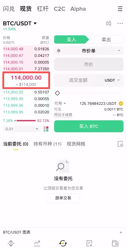 为什么交易加密货币都是用现货交易，而不是用闪兑呢？