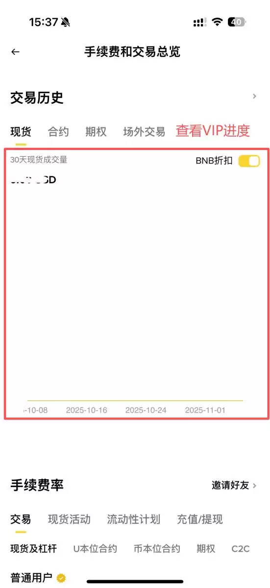 币安VIP的方式及优惠解析