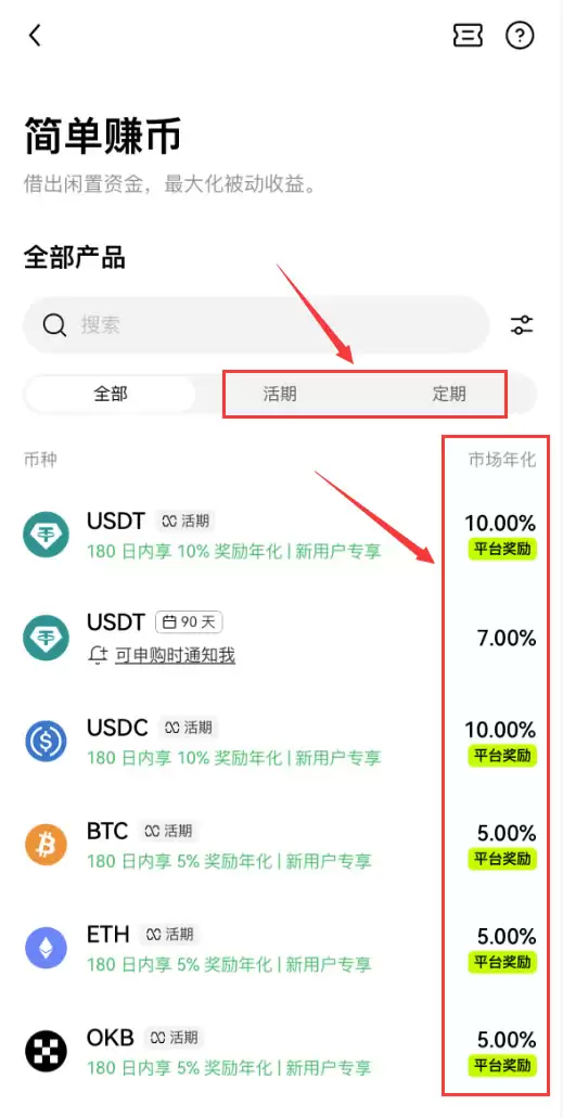虚拟货币理财：除了买币，虚拟货币还有这五种低风险玩法