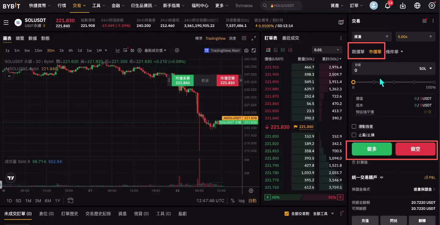 如何在Bybit充值和提现？Bybit交易所充值和提现(出入金)操作方法