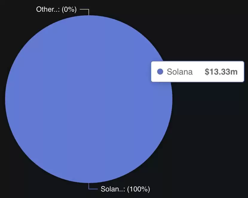 稳定币对老百姓意味着什么？会带来哪些改变？有哪些稳定币？