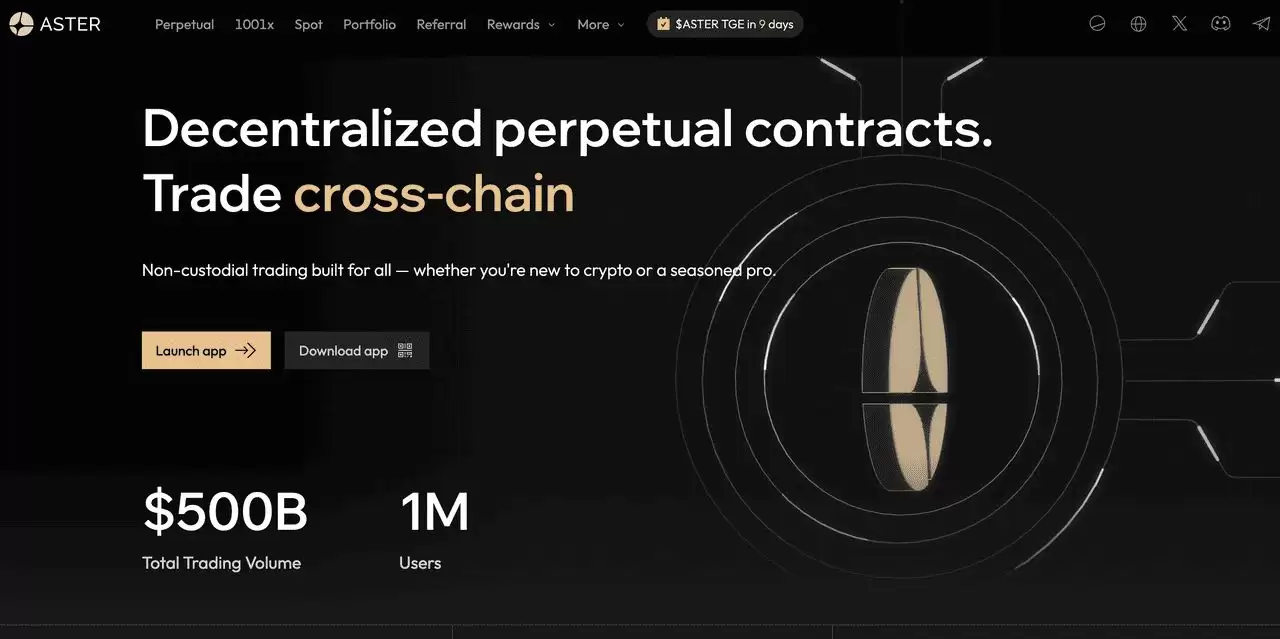 什么是永续DEX (Perp DEX)？2025 年值得关注的顶级永续合约DeFi 平台介绍