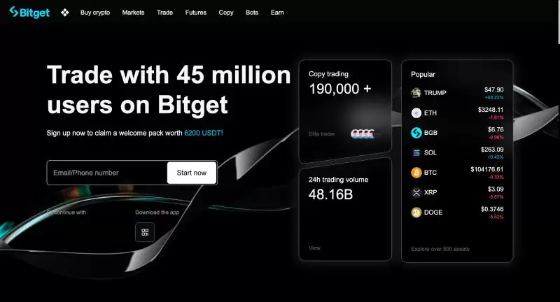 最佳加密货币期货交易平台盘点