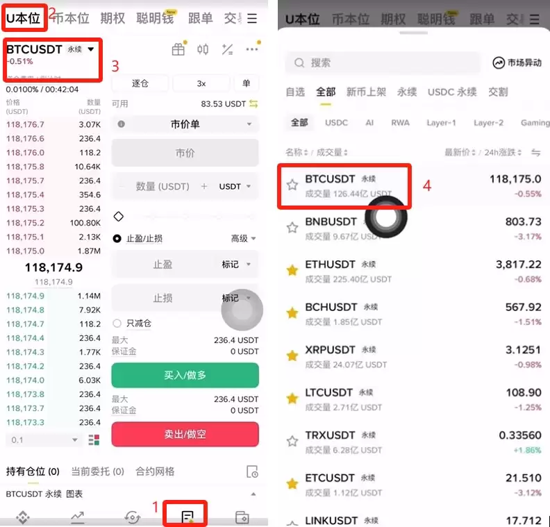 币安交易所做空/做多比特币操作流程