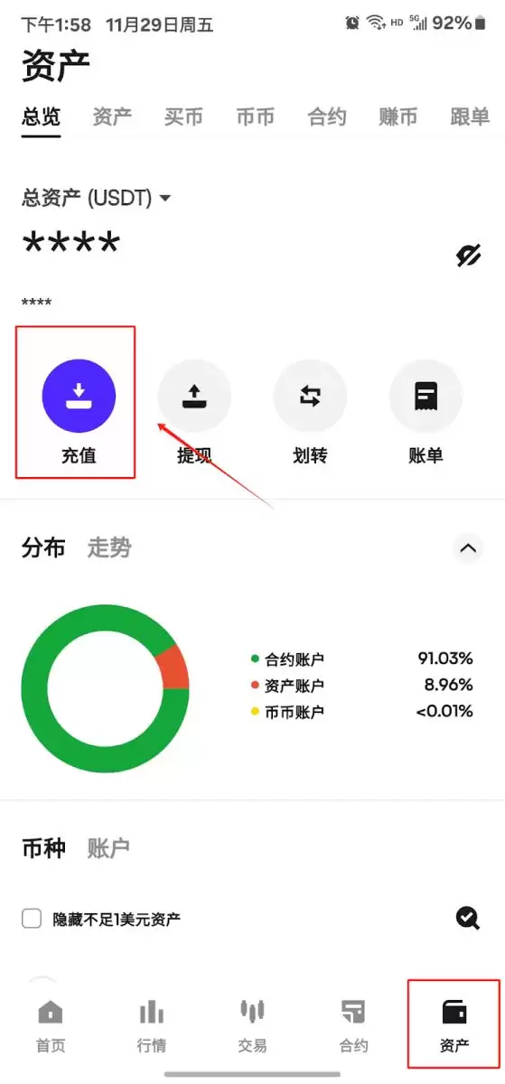 CoinW充值和提现流程