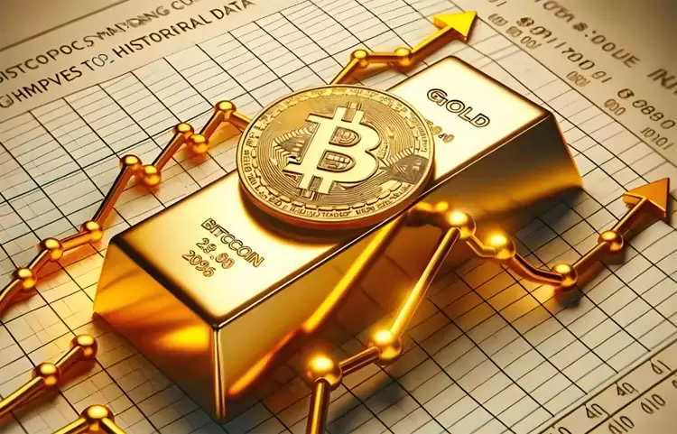 比特币牛市持续，回调幅度降低