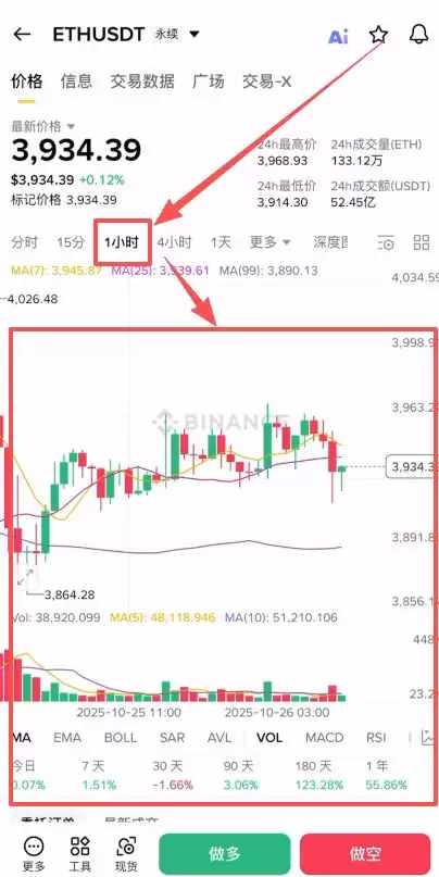 如何在币安做多/做空虚拟币？_图12