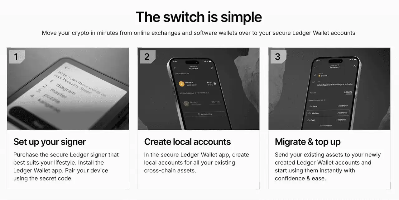 MetaMask Web3 wallet vs. Ledger 硬件wallet:2025 年哪个更好？