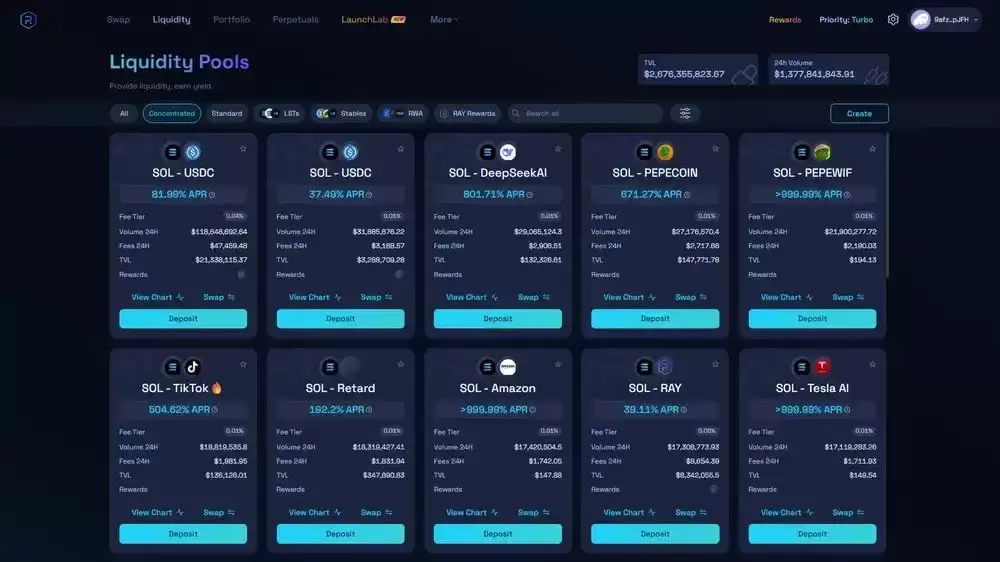 什么是Raydium（RAY币）？RAY未来发展及价格预测
