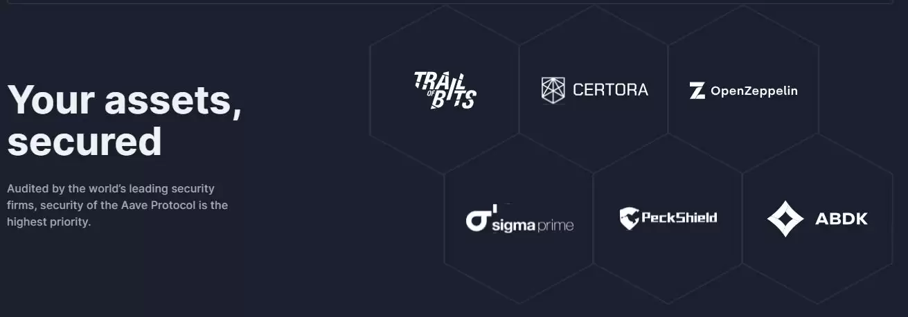 AAVE币是什么？怎么买？AAVE价格预测2025-2030