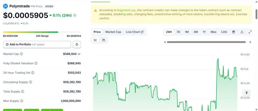 Polymarket生态项目