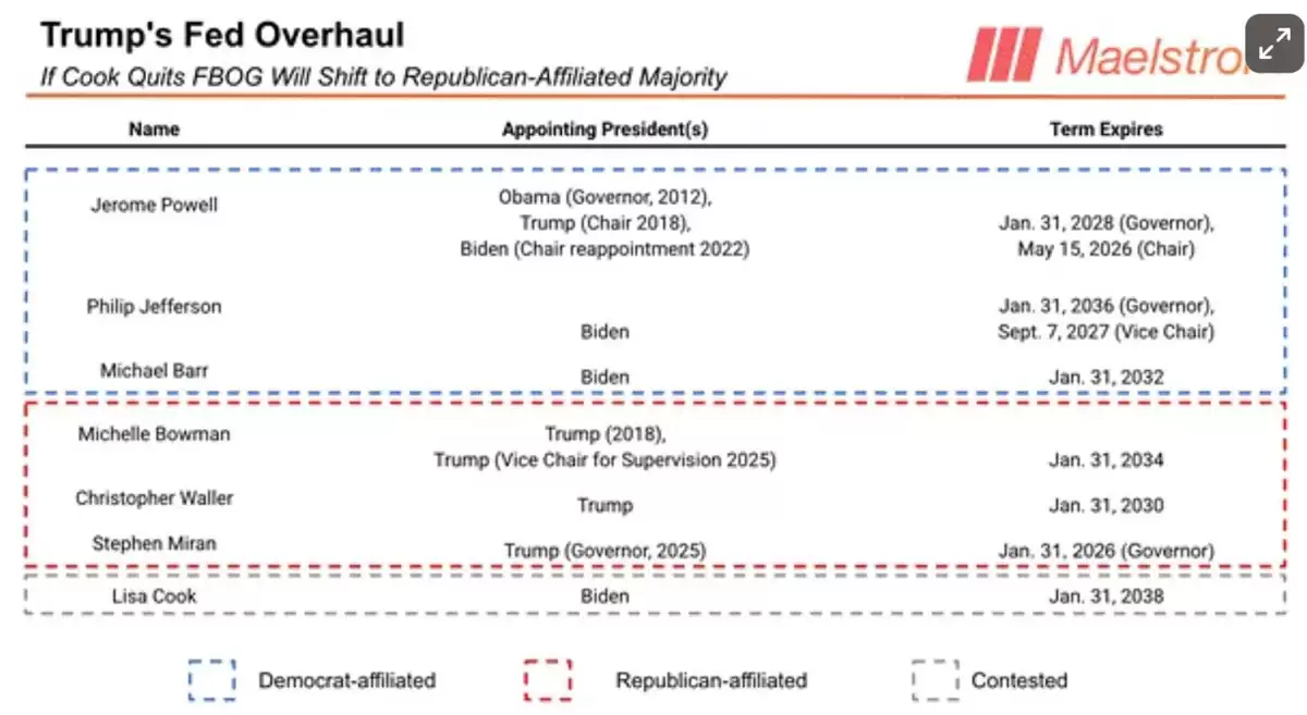 BTC天价梦，Hayes泼冷水