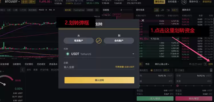 币安合约新手必看:从零开始掌握合约交易基础教学