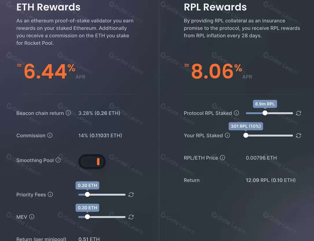 Rocket Pool（RPL）币是什么？如何运作？RPL特点、质押风险及代币模型