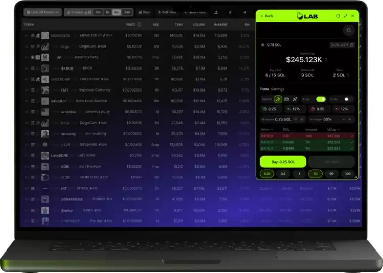 Lab(LAB)币全面介绍