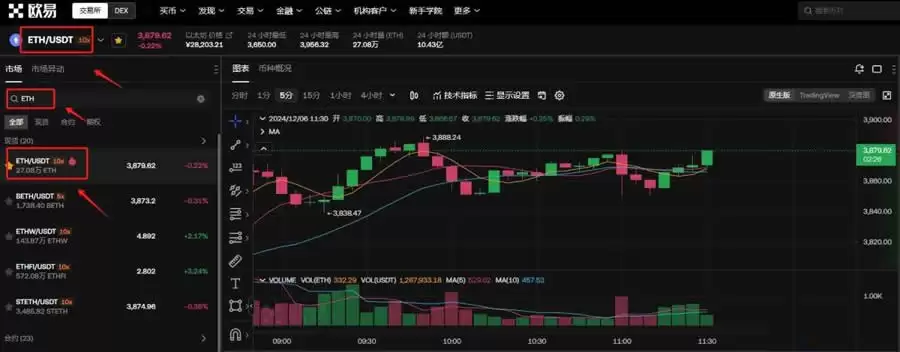 以太坊（ETH）是什么？能飙升到10000美元吗？ETH价格预测2025-2030