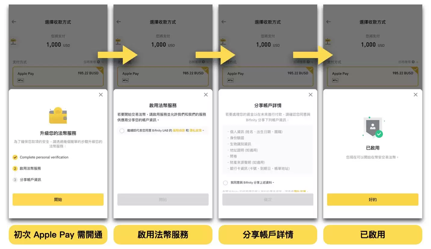 币BA安入金教学:用Apple Pay、支付宝、微信购买加密货币完整教学(2025最新)