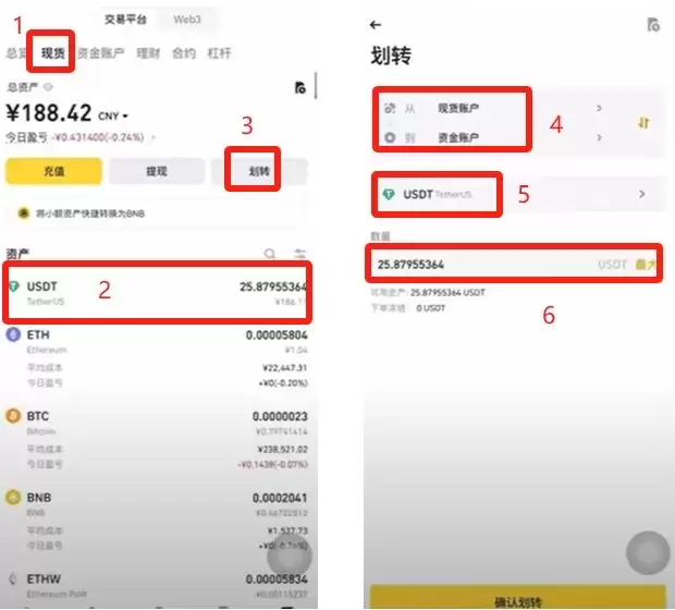币安交易所C2C入门教学:一步步教你安全买币与卖币