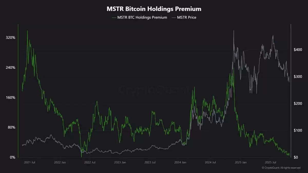巨头停手,ETF 熄火:是比特币（BTC）此次下跌的真实原因？