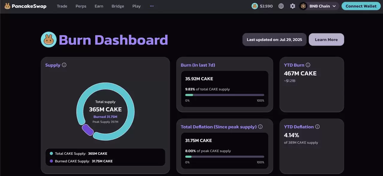 PancakeSwap (CAKE币) 是什么？ 一文介绍BNB链上的去中心化交易所(DEX)