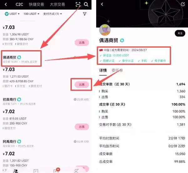 币圈投资入门:小白必须要知道的基础知识