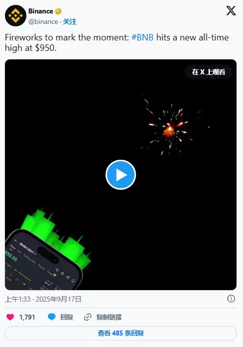 币安币(BNB)币是什么？ 玩法、收益、风险解析(2025年最强平台币攻略)