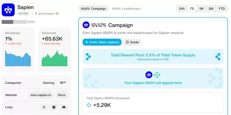 SAPIEN币怎么样？前景如何？SAPIEN代币经济、空投、未来发展介绍