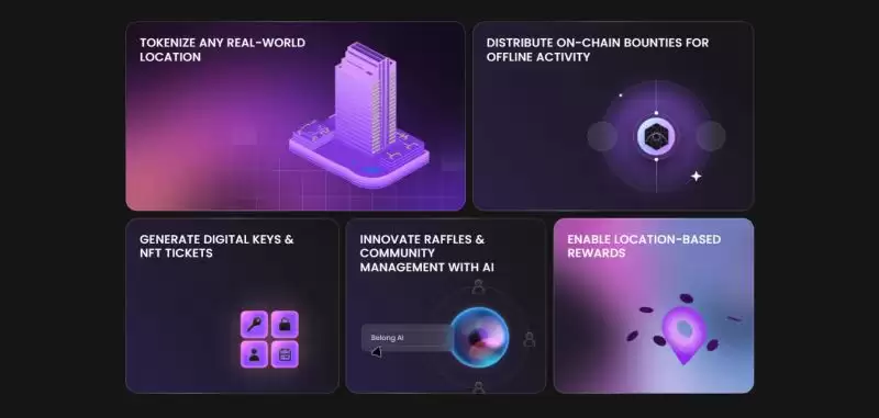 Belong(LONG)币上线详情