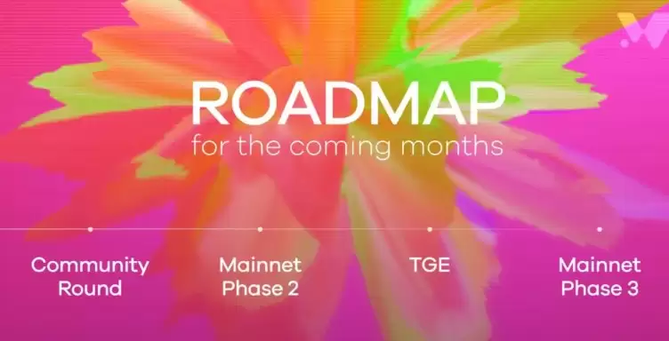 Hana Network(HANA)币全面介绍