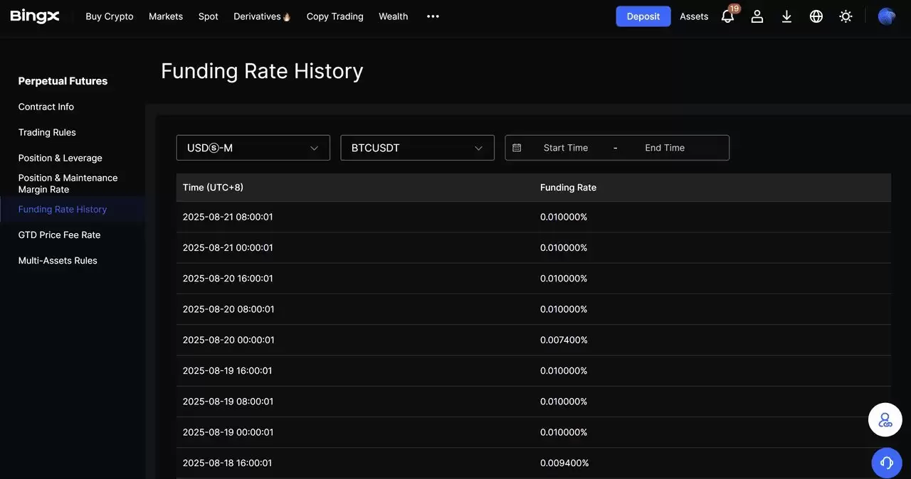 加密期货资金费率解析:如何影响多单、空单及交易成本？一文详解