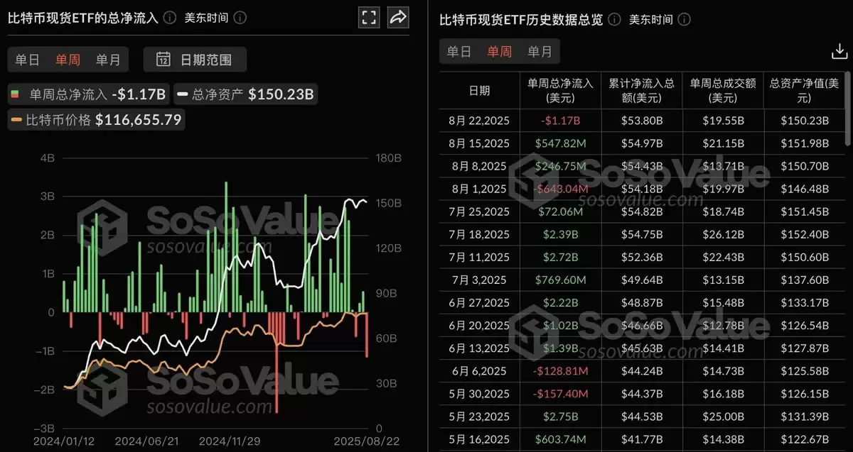 BTC失守11万美元,短期调整还是暴跌前奏？