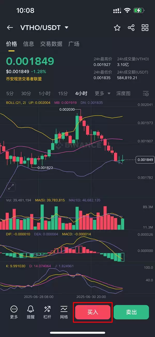 什么是VeThor Token (VTHO)币？VTHO发展历程、价格预测及购买指南