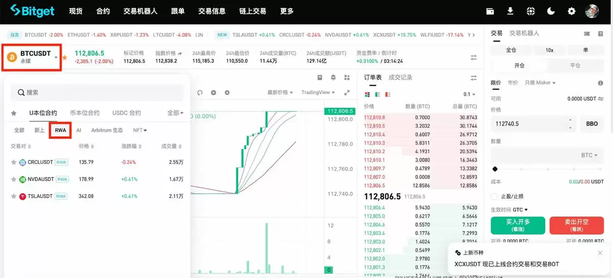 Bitget RWA 指数永续合约使用教程