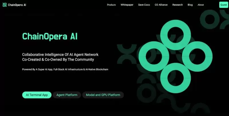 ChainOpera AI(COAI)币价格预测