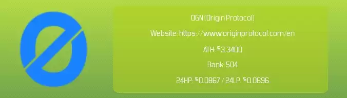 OGN币是什么?未来潜力如何?OGN币价格预测2025-2030