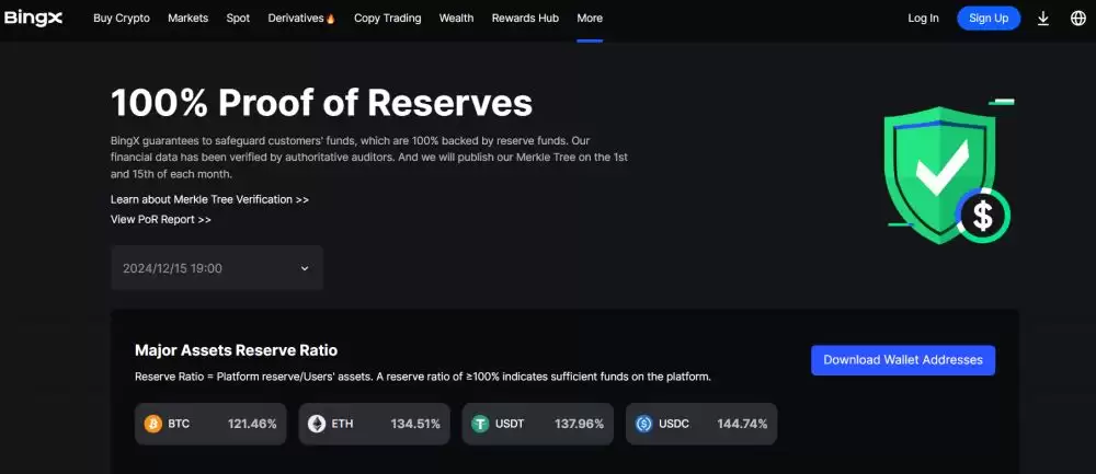 BingX交易所全面评测