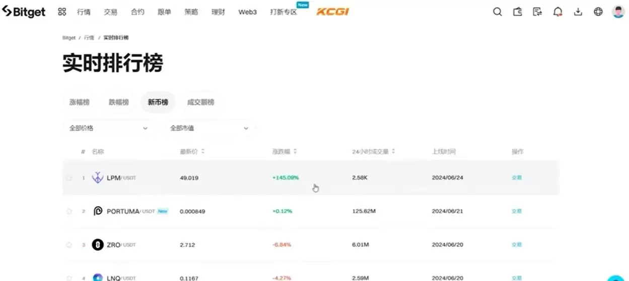 Bitget官方APP安卓和苹果手机下载方法:Bitget注册、买币、交易教程