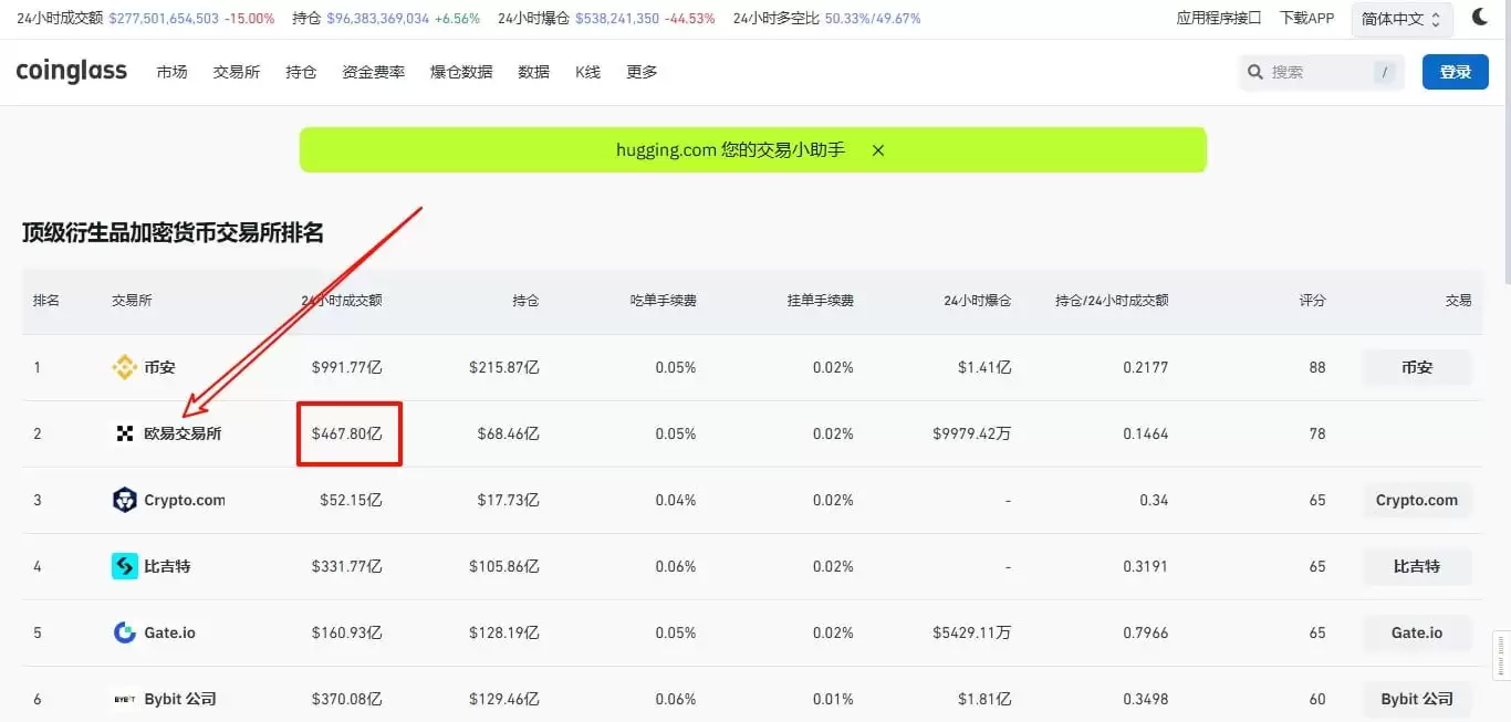2025欧易新手入门:官方网页版注册与下载最全保姆级指南