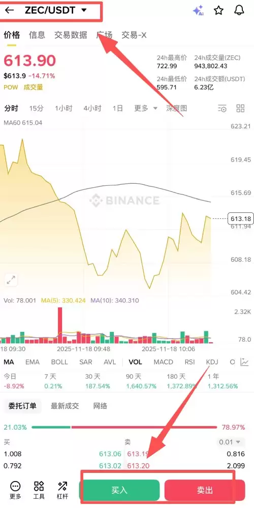 Zcash(ZEC)币购买教学