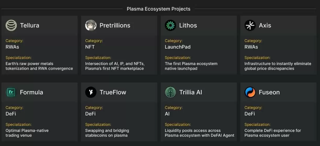 Plasma TGE 今晚8点启动，收好这份关键信息合订本
